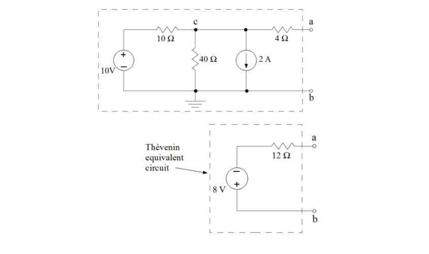 Machine generated alternative text:
10 Q 
40 Q 
lov — 
Thévenin 
equivalent 
circuit 
18 v 
12 Q 