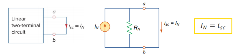 Machine generated alternative text:
Linear 
two-terminal 
N = Isc 
circuit 
b 