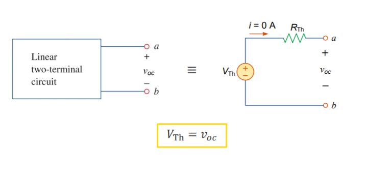 Machine generated alternative text:
i=0A 
RTh 
Linear 
two-terminal 
VOC 
circuit 
VTh = voc 
VTh 