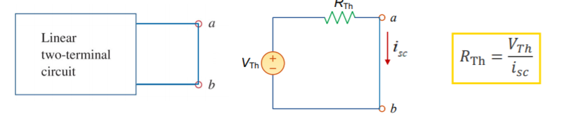 Machine generated alternative text:
Linear 
two-terminal 
circuit 
VT h 
RTh 
VTh — 