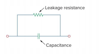 Machine generated alternative text:
/ Leakage resistance
Capacitance