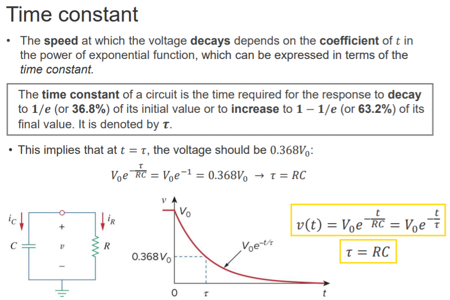 Machine generated alternative text:
Time constant 
• The speed at which the voltage decays depends on the coefficient of t in 
the power of exponential function, which can be expressed in terms of the 
time constant. 
The time constant of a circuit is the time required for the response to decay 
to l/e (or 36.8%) of its initial value or to increase to 1 — l/e (or 63.2%) of its 
final value. It is denoted by T. 
• This implies that at t = T, the voltage should be 0.368%: 
= Voe 
0.368 vo 
o 
-1 = 0.368% * T = RC 
v(t) 
r 
= Voe¯7T 
= Voe¯F 