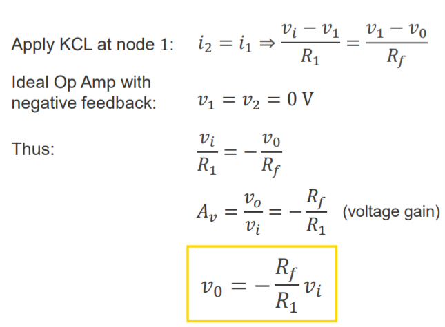 Machine generated alternative text:
Vi — VI 
Apply KCL at node 1: 
Ideal Op Amp with 
negative feedback: 
vo 
Thus: 
(voltage gain) 
VO = 