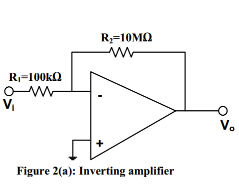 Rz=10MQ 
Figure 2(a): Inverting amplifier 