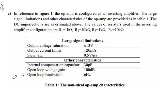 Untitled picture.png Machine generated alternative text:
e) In reference to figure l, the op-amp is configured as an inverting amplifier. The large 
signal limitations and other characteristics of the op-amp are provided as in table l. The 
DC imperfections are as estimated above. The values of resistors used in the inverting 
amplifier configuration are Rl=lkQ, R3=lkQ, R4=lOkQ. 
Lar e si al limitations 
Ou ut volta saturation 
Ou ut current limits 
Slew rate 
±13V 
+20mA 
0.5V/gs 
Other characteristics 
Internal com nsation ca acitor 3 F 
n 100 volta e ain 
n 100 bandwidth 
IOOdB 
6Hz 
Table 1: The non-ideal op-amp characteristics 
￼
￼
