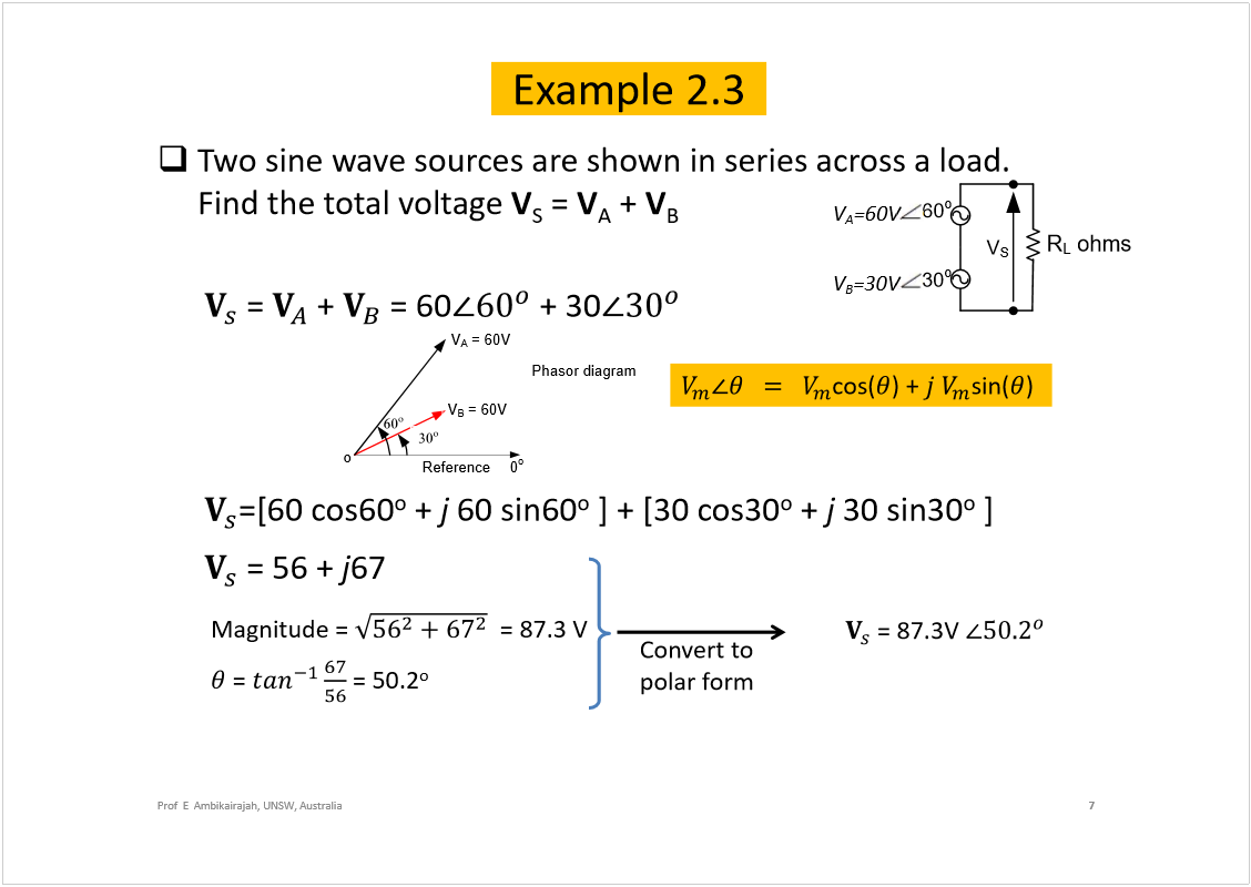 Machine generated alternative text:
Example 2.3
Two sine wave sources are shown in series across a load. 
Find the total voltage 
V
S
= 
V
A
+ 
V
B
= 
+ 
= 60
+ 30
=[60 cos60
o
+ 
j
60 sin60
o
] + [30 cos30
o
+ 
j
30 sin30
o
]
= 56 + 
j
67  
7
Prof  E  Ambikairajah, UNSW, Australia
R
L
ohms
V
B
=30V 
30
o
V
A
=60V 
60
o
V
S
o
0
o
V
A
=60V
V
B
=60V
Reference
Phasordiagram
cos(
) + 
sin(
) 
Convert to 
polar form
Magnitude =
= 87.3 V
= 
= 50.2
o
= 87.3V 
