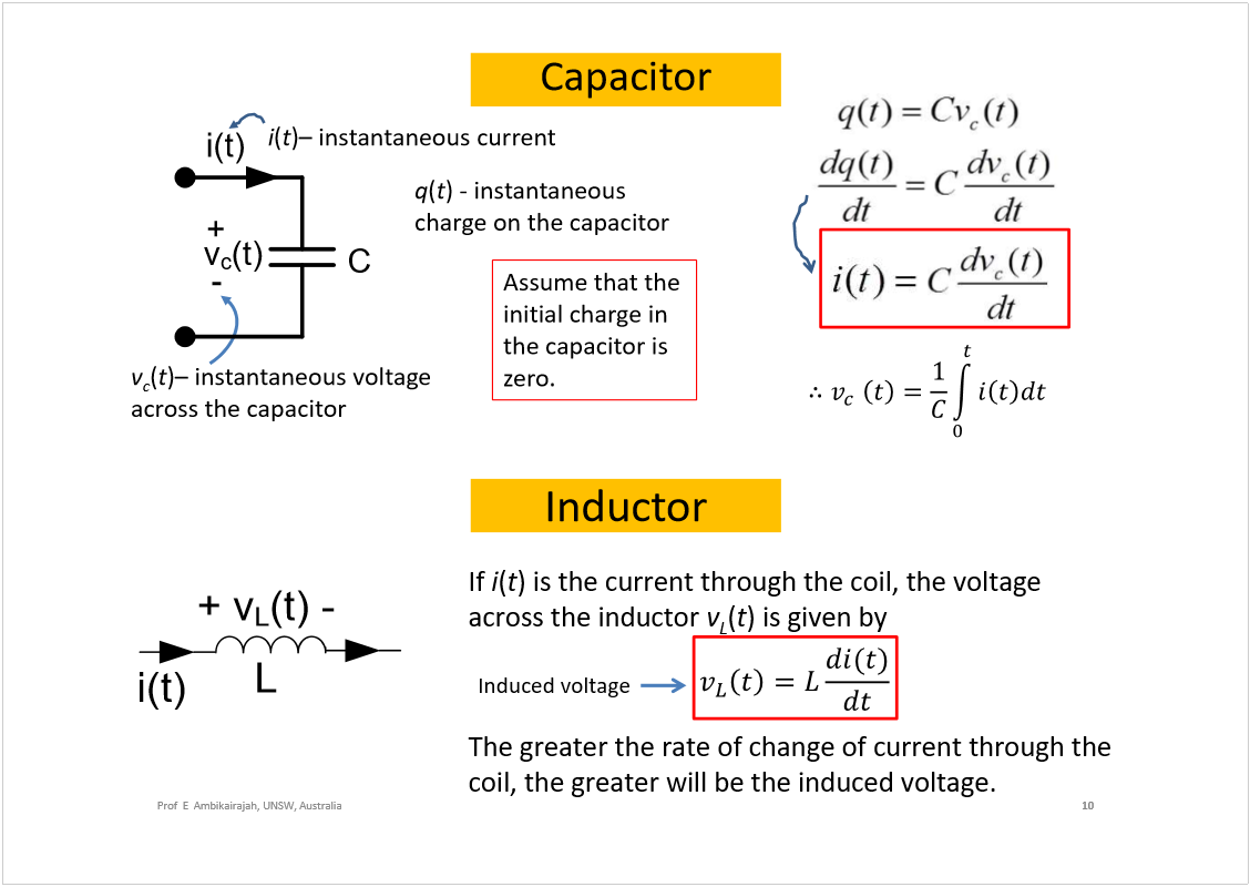 Machine generated alternative text:
Inductor
10
Prof  E  Ambikairajah, UNSW, Australia
Capacitor
i
(
t
)
instantaneous current
q
(
t
) -instantaneous 
charge on the capacitor
v
c
(
t
)
instantaneous voltage 
across the capacitor
If 
i
(
t
) is the current through the coil, the voltage 
across the inductor 
v
L
(
t
) is given by
The greater the rate of change of current through the 
coil, the greater will be the induced voltage.
Induced voltage
Assume that the 
initial charge in 
the capacitor is 
zero.
L
+v
L
(t)-
i(t)
i(t)
C
v
c
(t)
+
-
