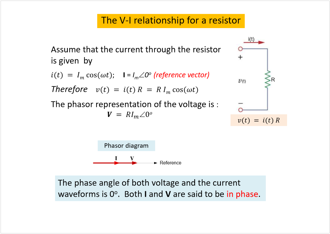 Machine generated alternative text:
The V-I relationship for a resistor
(t)
i(t)
R
Assume that the current through the resistor 
is given  by 
I 
= 
I
m
0
o  
(reference vector)
Therefore  
The phasorrepresentation of the voltage is 
:                
Reference
Phasordiagram
The phase angle of both voltage and the current 
waveforms is 0
o
.  Both
I 
and 
V
are said to be 
in phase
.
