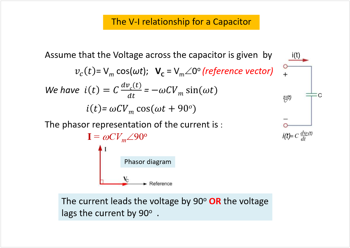 Machine generated alternative text:
The V-I relationship for a Capacitor 
Assume that the Voltage across the capacitor is given  by 
= V
m
cos(
);   
V
C
= V
m
0
o 
(reference vector)
We have  
= 
= 
The phasorrepresentation of the current is 
: 
I
= 
CV
m
90
o
The current leads the voltage by 90
o
OR
the voltage 
lags the current by 90
o
.
C
C
(t)
i(t)
i(t)
(t)
C
Phasordiagram
