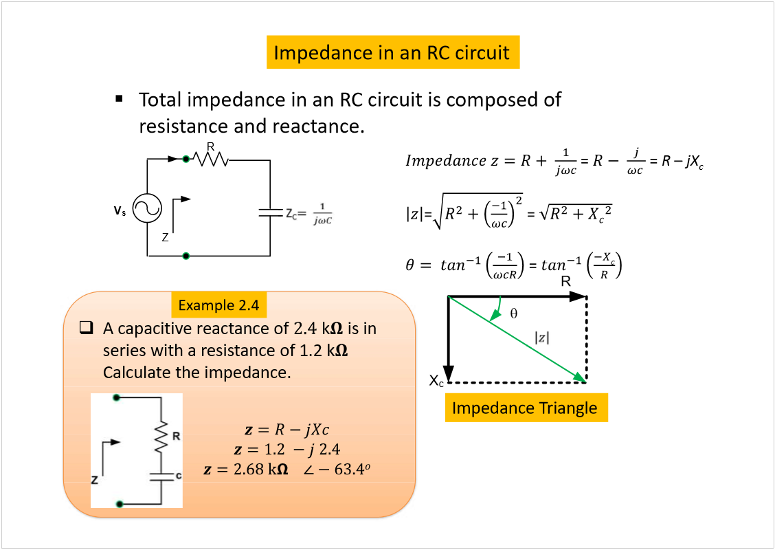 Machine generated alternative text:
Impedance in an RC circuit
Total impedance in an RC circuit is composed of 
resistance and reactance.
V
S
R
Z
= 
= 
R
jX
c
=
= 
= 
Impedance Triangle
R
X
c
A capacitive reactance of 
k
is in 
series with a resistance of 1.2 k
Calculate the impedance.
Example 2.4
