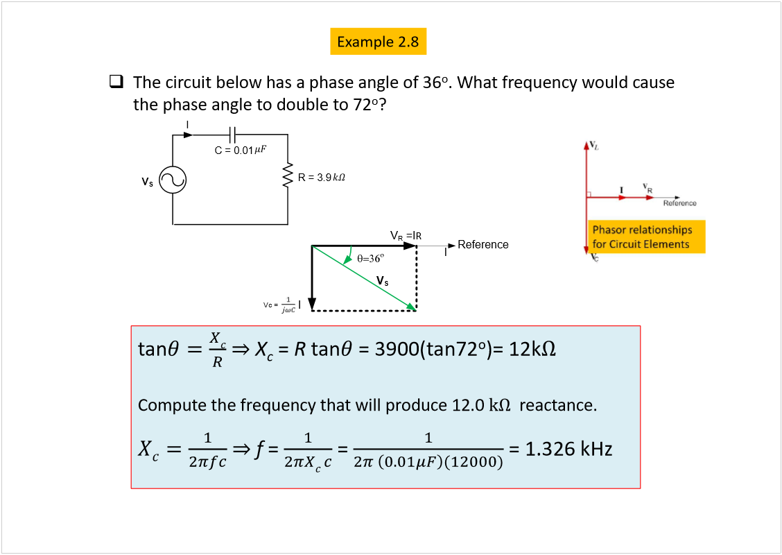 Machine generated alternative text:
The circuit below has a phase angle of 36
o
. What frequency would cause 
the phase angle to double to 72
o
?
tan
X
c
= 
R
tan
= 3900(tan72
o
)= 12k
Compute the frequency that will produce 12.0 
reactance.
f
= 
= 
= 1.326 kHz
V
S
R=3.9
C=0.01
I
V
R
=
I
R
I
Reference
V
S
Vc=
I
Example 2.8
