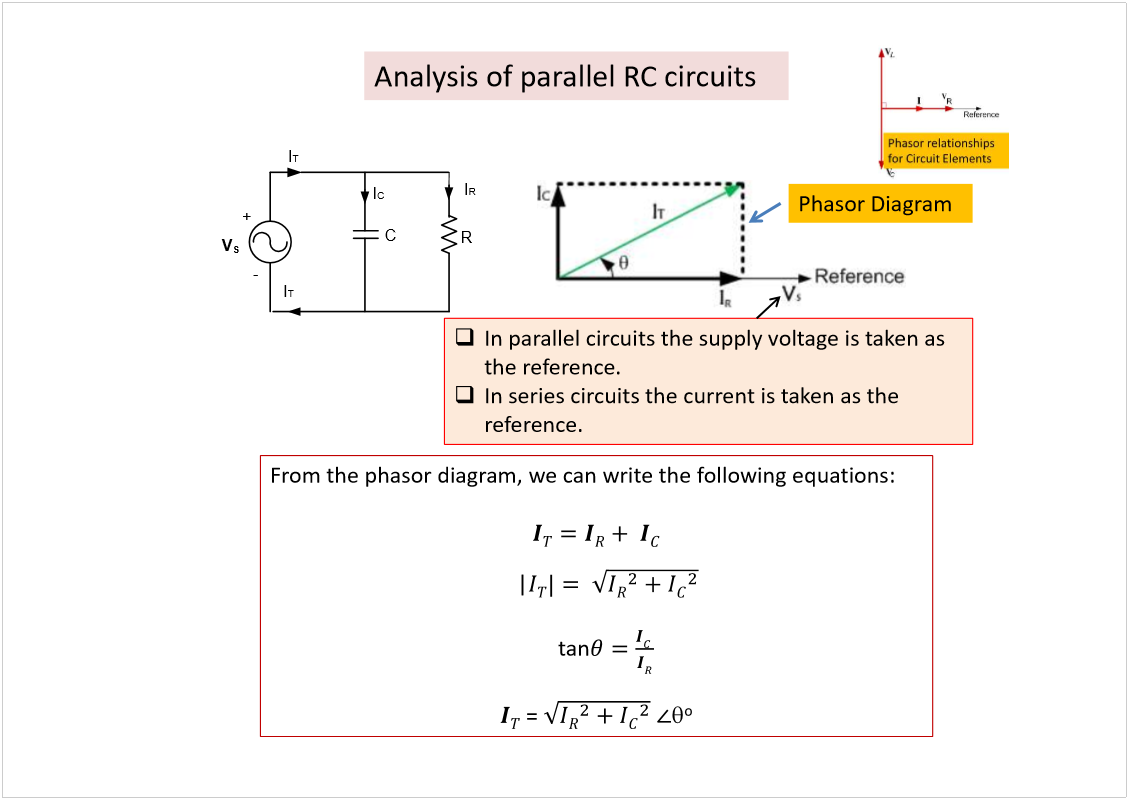 Machine generated alternative text:
Analysis of parallel RC circuits
V
S
R
C
I
T
+
-
I
T
I
R
I
C
PhasorDiagram
In parallel circuits the supply voltage is taken as 
the reference. 
In series circuits the current is taken as the 
reference.
From the phasordiagram, we can write the following equations:
|
tan
= 
