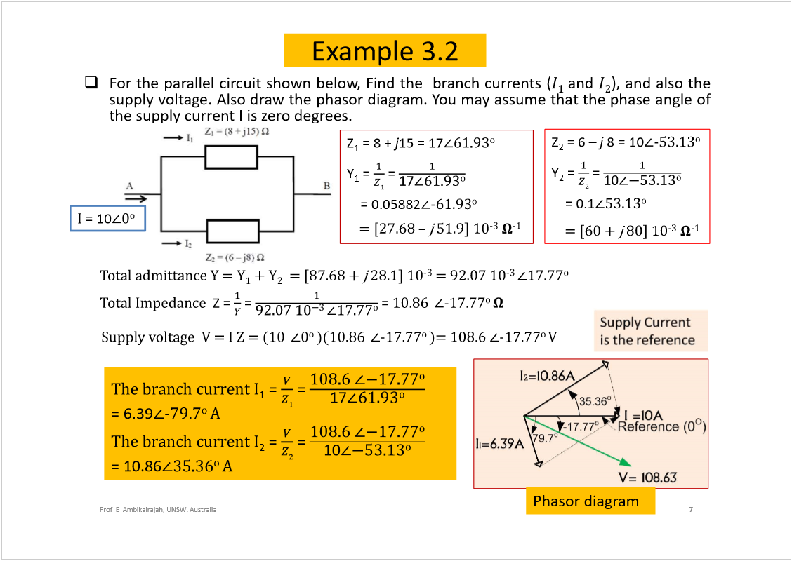 Machine generated alternative text:
Example 3.2
Fortheparallelcircuitshownbelow,Findthebranchcurrents(
and
),andalsothe
supplyvoltage.Alsodrawthephasordiagram.Youmayassumethatthephaseangleof
thesupplycurrent
iszerodegrees.
7
Prof  E  Ambikairajah, UNSW, Australia
= 10
±
Z
2
= 6 
j 
8 = 10
óëíòïí
±
Y
2
= 
= 
=0.1
±
ã Åêð õ 
èðÃ ïð
óí
óï
Z
1
= 8 + 
j
15 = 17
±
Y
1
= 
= 
=0.05882
óêïòçí
±
ã Åîéòêè 
ëïòçÃ ïð
óí
óï
Ì±¬¿´ ¿¼³·¬¬¿²½» Ç ã Ç
ï
õ Ç
î
ã Åèéòêè õ 
îèòïÃ ïð
óí
ã çîòðé ïð
óí 
± 
Ì±¬¿´ ×³°»¼¿²½»  
Z = 
= 
= 
ïðòèê 
óïéòéé
± 
Í«°°´§ ª±´¬¿¹»  Ê ã × Æ ã øïð 
± 
÷øïðòèê 
óïéòéé
± 
óïéòéé
± 
Ê
Ì¸» ¾®¿²½¸ ½«®®»²¬ 
1
= 
= 
=6.39
óéçòé
± 
ß
Ì¸» ¾®¿²½¸ ½«®®»²¬ 
2
= 
= 
=10.86
± 
ß
Phasordiagram
