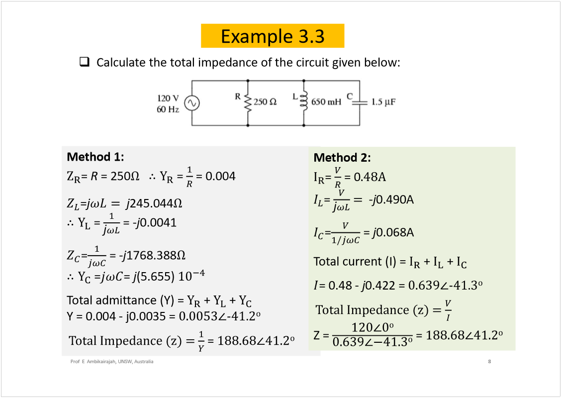 Machine generated alternative text:
Example 3.3
Calculate the total impedance of the circuit given below:
8
Prof  E  Ambikairajah, UNSW, Australia
Method 1:
= 
R
= 250
= 
= 0.004
=
j
j
245.044
= 
= -
j
0.0041
=
= -
j
1768.388
=
= 
j
(5.655) 
Total admittance (Y) = 
+ 
+ 
Y = 0.004 -j0.0035 = 
óìïòî
± 
Ì±¬¿´ ×³°»¼¿²½» ø¦÷ ã 
=
± 
Method 2:
= 
= 0
= 
-
j
0.490A
=
= 
j
0.068A
Total current (I) = 
+ 
+ 
= 0.48 -
j
0.422 = 
óìïòí
± 
Ì±¬¿´ ×³°»¼¿²½» ø¦÷ ã 
Z = 
= 
± 
