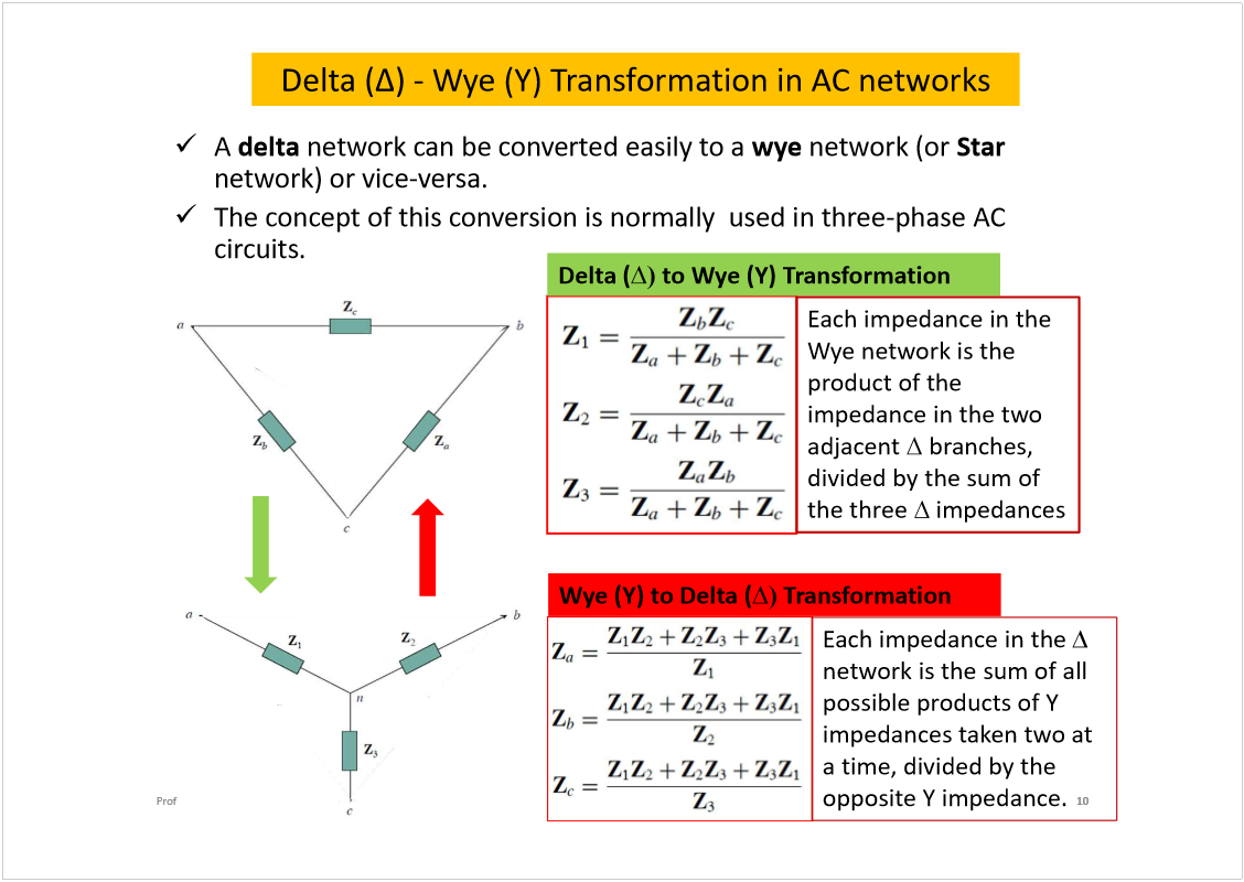 Machine generated alternative text:
-Wye (Y) Transformation in AC networks
A 
delta
network can be converted easily to a 
wye
network (or 
Star
network) or vice-versa.
The concept of this conversion is normally  used in three-phase AC 
circuits.
10
Prof  E  Ambikairajah, UNSW, Australia
Delta (
to Wye (Y) Transformation 
Each impedance in the 
Wye network is the 
product of the 
impedance in the two 
adjacent 
branches, 
divided by the sum of 
the three 
impedances
Wye (Y) to Delta (
Transformation 
Each impedance in the 
network is thesum of all 
possible products of Y 
impedances taken two at 
a time, divided by the 
opposite Y impedance.
