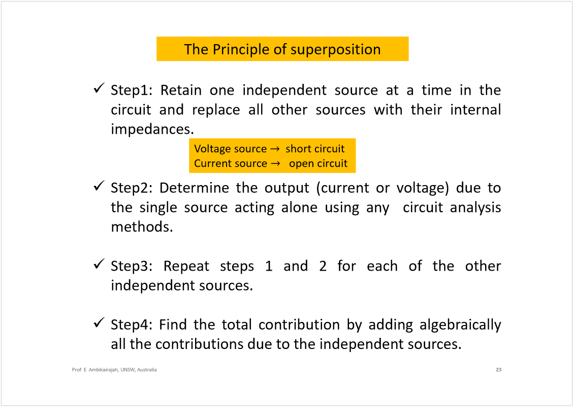 Machine generated alternative text:
The Principle of superposition
23
Prof  E  Ambikairajah, UNSW, Australia
Step1:Retainoneindependentsourceatatimeinthe
circuitandreplaceallothersourceswiththeirinternal
impedances.
Step2:Determinetheoutput(currentorvoltage)dueto
thesinglesourceactingaloneusinganycircuitanalysis
methods.
Step3:Repeatsteps1and2foreachoftheother
independentsources.
Step4:Findthetotalcontributionbyaddingalgebraically
allthecontributionsduetotheindependentsources.
Voltage source 
short circuit
Current source 
open circuit
