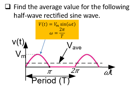 Machine generated alternative text:
Find the average value for the following 
half-wave rectified sine wave. 
(t) = I'm sin(wt) 
2m 
v(t) 
2m 
eriod (T) 