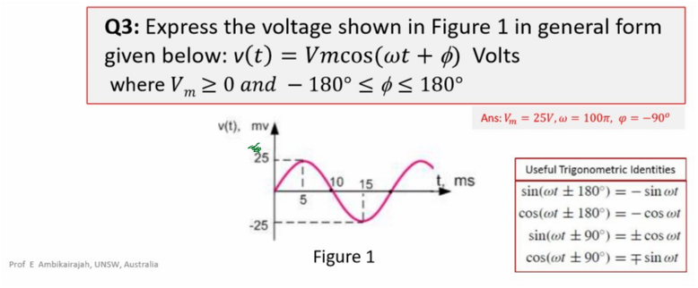 Untitled picture.png Machine generated alternative text:
Q3: Express the voltage shown in Figure 1 in general form 
given below: v(t) = + 4) Volts 
where v m 2 0 and — 1800 1800 
v(t), mv 
25 
5 
t 
ms 
Prof E Ambikairajah. UNSW, Australia 
Figure I 
Ans:Vm = 100m = -900 
Useful Trigonometric Identities 
± 1800) = — sine»t 
± 1800) = — COS 
± 900) = ± COS cot 
90 ) 
0 = F sin ("t 
￼
