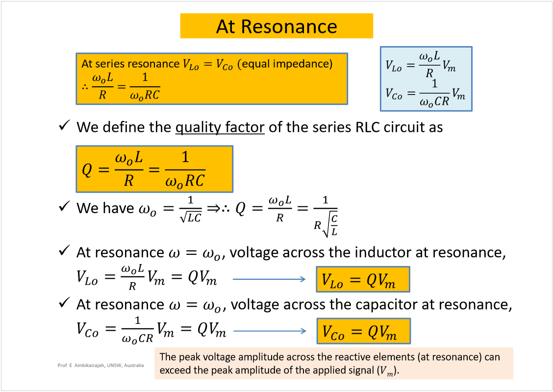 Machine generated alternative text:
At Resonance
We define the quality factor
of the series RLC circuit as
We have 
At resonance 
, voltage across the inductor at resonance, 
At resonance 
, voltage across the capacitor at resonance, 
8
Prof  E  Ambikairajah, UNSW, Australia
Atseriesresonance
equalimpedance)
The peak voltage amplitude across the reactive elements (at resonance) can 
exceed the peak amplitude of the applied signal (
).
