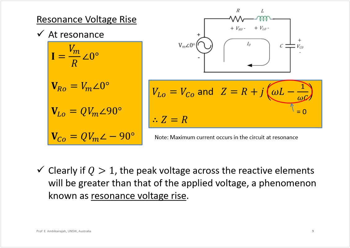 Machine generated alternative text:
Resonance Voltage Rise
At resonance
Clearly if 
, the peak voltage across the reactive elements 
will be greater than that of the applied voltage, a phenomenon 
known as resonance voltage rise
.
9
Prof  E  Ambikairajah, UNSW, Australia
and
Note: Maximum current occurs in the circuit at resonance
= 0 
