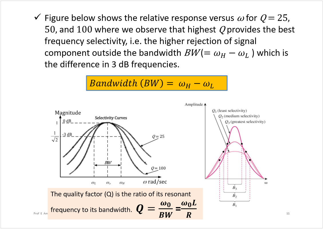 Machine generated alternative text:
Figure below shows the relative response versus 
for 
ã îëô 
ëðô 
and
ïðð 
where we observe that highest 
provides the best 
frequency selectivity, i.e. the higher rejection of signal 
component outside the bandwidth 
(
) which is 
the difference in 3 dB frequencies.
11
Prof  E  Ambikairajah, UNSW, Australia
The quality factor (Q) is the ratio of its resonant 
frequency to its bandwidth.  
=
