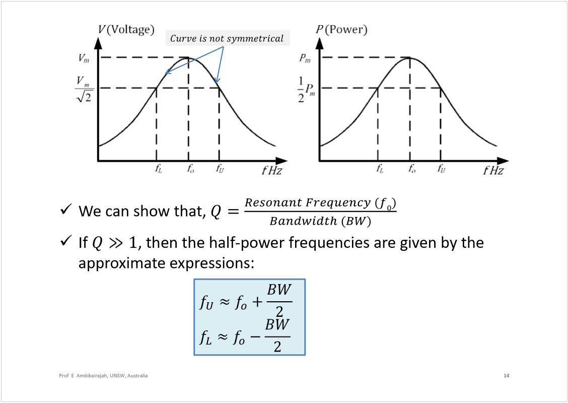 Machine generated alternative text:
We can show that, 
If 
, then the half-power frequencies are given by the 
approximate expressions:
14
Prof  E  Ambikairajah, UNSW, Australia
