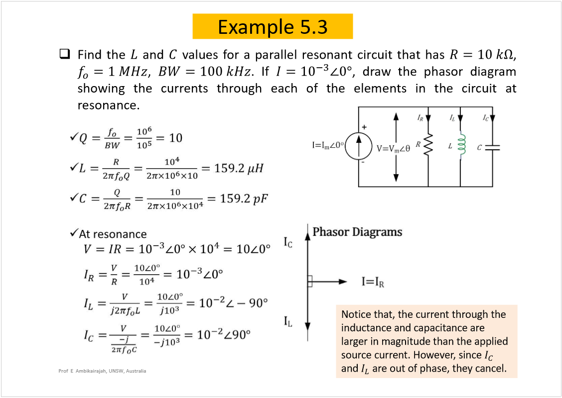 Machine generated alternative text:
Example 5.3
Findthe
and
valuesforaparallelresonantcircuitthathas
,
,
.If
,drawthephasordiagram
showingthecurrentsthrougheachoftheelementsinthecircuitat
resonance.
24
Prof  E  Ambikairajah, UNSW, Australia
Notice that, the current through the 
inductance and capacitance are 
larger in magnitude than the applied 
source current. However, since 
and 
are out of phase, they cancel.
