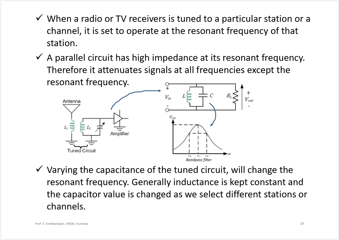 Machine generated alternative text:
When a radio or TV receivers is tuned to a particular station or a 
channel, it is set to operate at the resonant frequency of that 
station.
A parallel circuit has high impedance at its resonant frequency. 
Therefore it attenuates signals at all frequencies except the 
resonant frequency.
Varying the capacitance of the tuned circuit, will change the 
resonant frequency. Generally inductance is kept constant and 
the capacitor value is changed as we select different stations or 
channels.
27
Prof  E  Ambikairajah, UNSW, Australia
