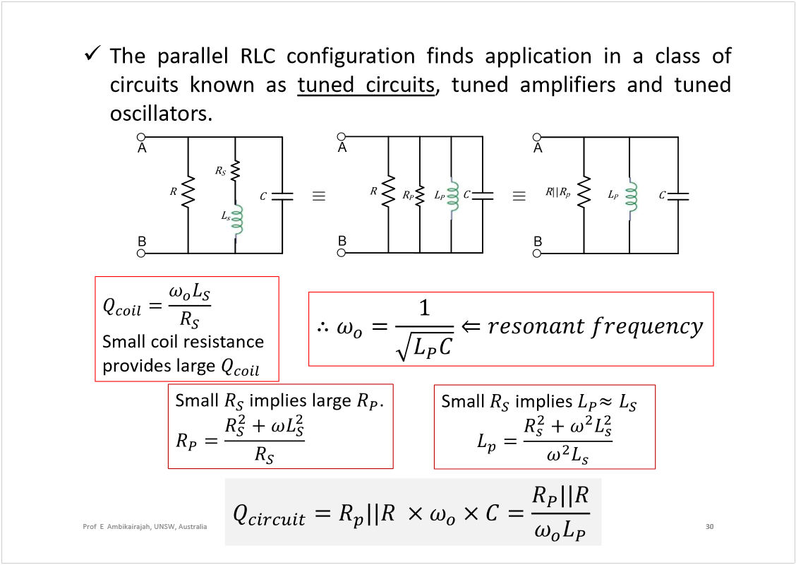 Machine generated alternative text:
TheparallelRLCconfigurationfindsapplicationinaclassof
circuitsknownastuned
circuits,tunedamplifiersandtuned
oscillators.
30
Prof  E  Ambikairajah, UNSW, Australia
Smallcoilresistance
provideslarge
Small
implieslarge
.
A
B
A
B
A
B
¤¤
Small
implies
