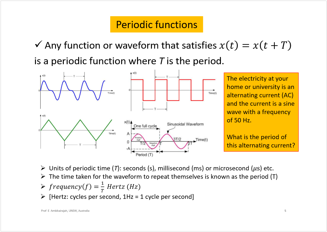 Machine generated alternative text:
5
Prof  E  Ambikairajah, UNSW, Australia
Periodic functions
Any function or waveform that satisfies 
is a periodic function where 
T
is the period.
Units of periodic time (
T
): seconds (s), millisecond (ms) or microsecond (
) etc.
The time taken for the waveform to repeat themselves is known as the period (T)
[Hertz: cycles per second, 1Hz = 1 cycle per second]
The electricity at your 
home or university is an 
alternating current (AC) 
and the current is a sine 
wave with a frequency 
of 50 Hz.
What is the period of 
this alternating current?
