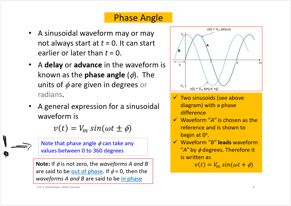 Embedded file printout ELEC2134_Circuits1_AlternatingCurrent.pdf Machine generated alternative text:
A sinusoidal waveform may or may 
not always start at 
t 
= 0. It can start 
earlier or later than 
t
= 0. 
A 
delay
or 
advance
in the waveform is 
known as the 
phase angle 
(
).  The 
units of 
are given in degrees 
or 
radians
.
A general expression for a sinusoidal 
waveform is  
6
Prof  E  Ambikairajah, UNSW, Australia
Phase Angle
Two sinusoids (see above 
diagram) with a phase 
difference
is chosen as the 
reference and is shown to 
begin at 0
o
. 
leads 
waveform 
by 
degrees. Therefore it 
is written as
Note: 
If 
is not zero, the 
waveforms A and B
are said to be 
out of phase
. If 
= 0, then the 
waveforms A and B
are said to be 
in phase
Note that phase angle 
can take any 
values between 0 to 360 degrees 

￼
