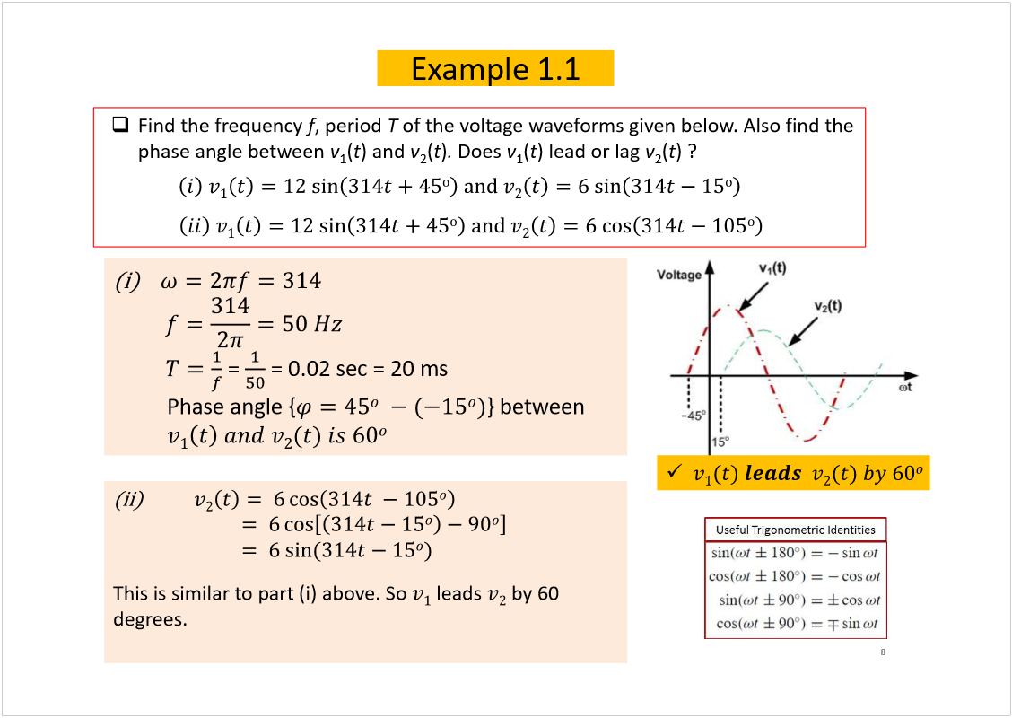 Machine generated alternative text:
Prof  E  Ambikairajah, UNSW, Australia
Find the frequency 
f
, period 
T
of the voltage waveforms given below. Also find the 
phase angle between 
v
1
(
t
) and 
v
2
(
t
)
. 
Does 
v
1
(
t
) lead or lag 
v
2
(
t
) ?
8
Example 1.1
= 
= 0.02 sec = 20 ms
Phase angle {
} between
This is similar to part (i) above. So 
leads 
by 60 
degrees.
-
