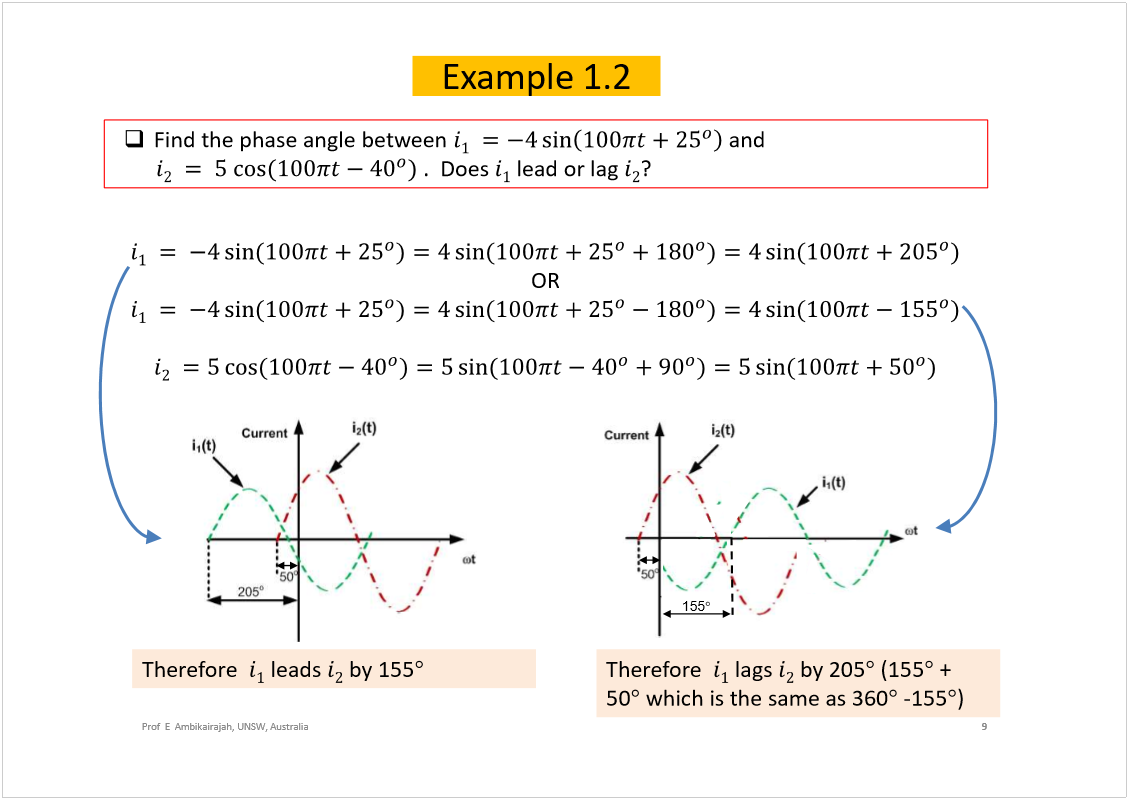 Machine generated alternative text:
Prof  E  Ambikairajah, UNSW, Australia
Find the phase angle between 
and 
.  Does 
lead or lag 
?
9
Example 1.2
Therefore  
leads 
by 155
Therefore  
lags 
by 205
(155
+ 
50
which is the same as 360
-155
)
OR
155
