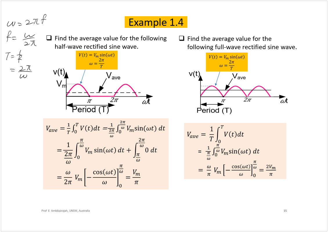 Embedded file printout ELEC2134_Circuits1_AlternatingCurrent.pdf Machine generated alternative text:
V
m
t
Period(T)
v(t)
V
ave
Prof  E  Ambikairajah, UNSW, Australia
15
Example 1.4
Find the average value for the following 
half-wave rectified sine wave.
Find the average value for the 
following full-wave rectified sine wave.
=   
t
Period(T)
v(t)
V
ave

￼
￼￼￼
￼
￼￼￼
