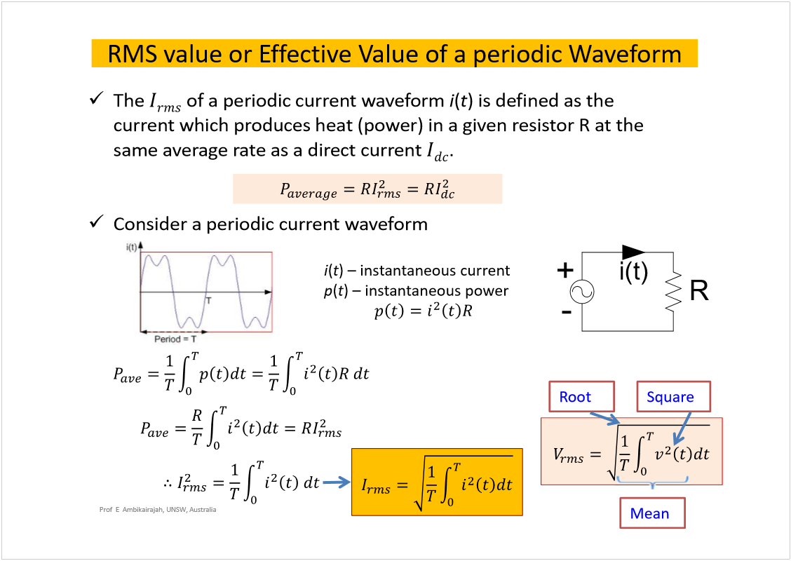 Machine generated alternative text:
Prof  E  Ambikairajah, UNSW, Australia
The 
of a periodic current waveform 
i
(
t
) is defined as the 
current which produces heat (power) in a given resistor R at the 
same average rate as a direct current 
.
Consider a periodic current waveform
RMS value or Effective Value of a periodic Waveform
i
(
t
) 
instantaneous current
p
(
t
) 
instantaneous power
R
+
-
i(t)
Mean
Square
Root
