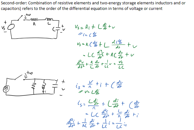 Second-order: Combination of resistive elements and two-energy storage elements inductors and or capacitors) refers to the order of the differential equation in terms of voltage or current

Ink Drawings
Ink Drawings
Ink Drawings
Ink Drawings
Ink Drawings
￼
￼￼￼￼￼￼￼￼￼
Ink Drawings
Ink Drawings
Ink Drawings
￼￼￼￼￼
￼￼￼
￼￼￼
￼￼￼￼￼
￼￼￼￼￼￼￼
￼
Ink Drawings
Ink Drawings
Ink Drawings
Ink Drawings
￼
￼
￼
￼￼￼￼￼￼￼￼￼￼
Ink Drawings
Ink Drawings
Ink Drawings
Ink Drawings
￼￼￼￼￼￼￼￼￼￼￼￼￼
￼￼￼￼￼￼￼￼￼￼￼￼￼
￼￼￼
￼￼￼￼￼￼￼
