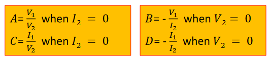 when 12 
when 12 
B=-—! when 112 = 0 
when 