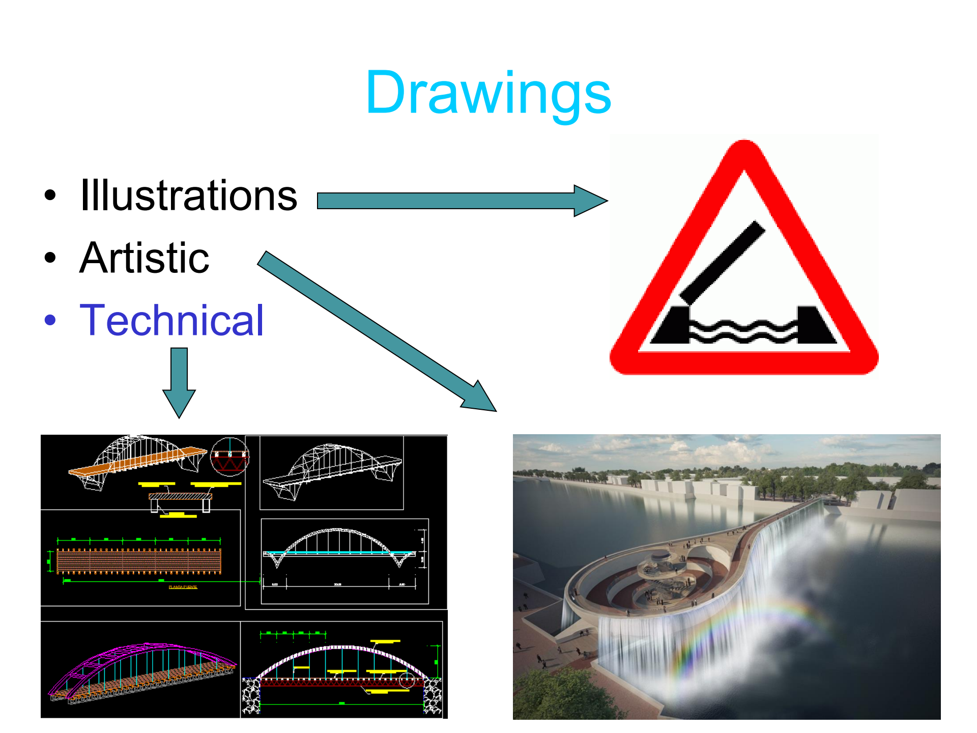 Machine generated alternative text:
Drawings 
Illustrations 
Artistic 
Technical 