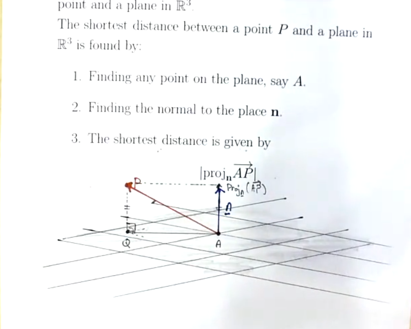 Machine generated alternative text:
100111t 
and a plane ill IR'S 
The sli0Hest distance between a point P and a plane in 
is l)V. 
l. Fillding any point on the plane, say A. 
2. FltHling the nonnal to the place n. 
3. The shortest distance is given by 