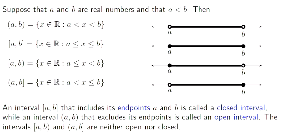 Machine generated alternative text:
Suppose that a and b are real numbers and that a < b. 
Then 
b 
b 
An interval [a, b] that includes its endpoints a and b is called a closed interval, 
while an interval (a, b) that excludes its endpoints is called an open interval. The 
intervals [a, b) and (a, b] are neither open nor closed. 