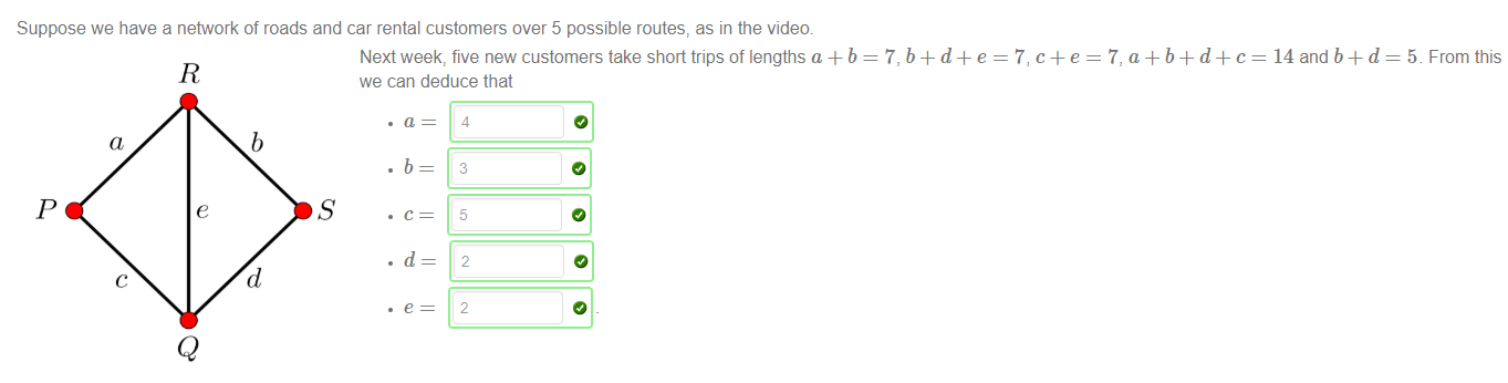 Machine generated alternative text:
Suppose we have a neuork of roads and car rental customers over 5 possible routes, as in the video. 
Next week, five new customers take short trips of lengths a + b 
we can deduce that 
14 and b + d 
5. From this 