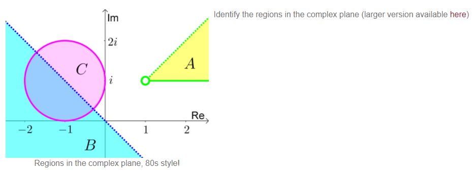 Machine generated alternative text:
1m 
2i 
Regions in the complex plane; 80s style! 
Identify the regions in the complex plane (larger version available here) 