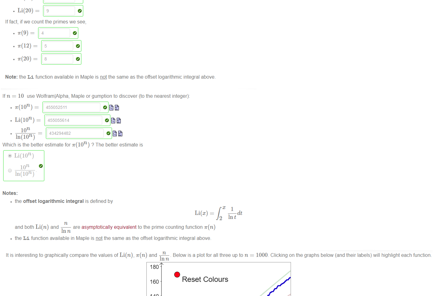 Untitled picture.png Machine generated alternative text:
Some years later Gauss realised that there was a better estimate for the prime number counting function T(n) ; that 
T(n) Li(n) 
where the Li function, also called the offset logarithmic integral, is defined by the integral 
Li@) 
dt 
2 Int 
20 
5 
4 
3 
2 
This lets you estimate, to the nearest integer value; 
20 
Li(20) = 
2 
1 
f(t) 
1 
In(t) 
dt 8.860136 . 
2 
3 
4 
5 
6 
In(t) 
7 
8 
9 
10 
11 
12 
. Li(9) 
. Li(12) — 
. Li(20) — 
6 
9 
If fact, if we count the primes we see, 
. ff(9) — 
4 
. ff(12) = 
. ff(20) = 
Note: the Li function available in Maple is not the same as the offset logarithmic integral above. 

Untitled picture.png Machine generated alternative text:
If n = 10 use WolframIAlpha, Maple or gumption to discover (to the nearest integer): 
• T(10n) 
. Li(lon) - 
1 on 
In(10Tl) 
455055614 
434294482 
Which is the better estimate for Q The better estimate is 
@ Li(lon) 
1 on 
O 
In(10T1) 
Notes: 
• the offset logarithmic integral is defined by 
Li@) 
dt 
2 Int 
and both Li(n) and 
are asymptotically equivalent to the prime counting function ff(n) 
In n 
• the Li function available in Maple is not the same as the offset logarithmic integral above 

Untitled picture.png Machine generated alternative text:
It is interesting to graphically compare the values of Li(n) T(n) and 
Below is a plot for all three up to n 
In n 
180 
160 
140 
120 
100 
80 
60 
40 
20 
Gauss originally conjectured the inequality 
Reset Colours 
200 
T(n) S Li(n) 
Li(x) 
In 
600 
1000. Clicking on the graphs below (and their labels) will highlight each function 
800 
for all n and all the evidence supported that conjecture, which was also believed by other 19th century mathematicians. Then in 1914 the British mathematician John Littlewood proved that 
Li(n) — T(n) does indeed change sign; and in fact, does so infinitely often! 
So how far out in the pantheon of natural numbers do you have to go before you get a number for which T(n) > Li(n)? It is no known exactly, but Littlewood's student Stabley Skewes orginally 
showed that there must be some number n With 
294 
1010 
n < 10 
1165 
1165 
500 
consecutive integers n with T(n) > Li(n)_ 
More recently Lehman in 1966 showed that somewhere between 1.53 x 10 
and 1.65 x 10 
there are more than 10 
These questions are intimately connected with one of mathematics' most famous problems; the Riemann Hypothesis, named after the same Riemann whose definition of integral we use these 
days in calculus. This whole business is, of course [select all that apply] 
