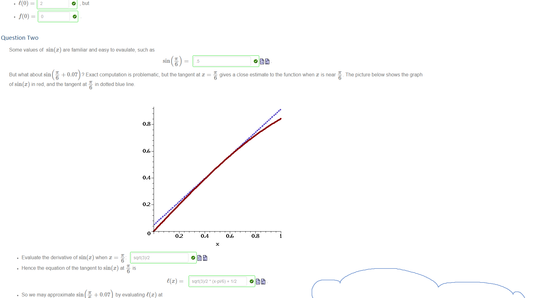 Untitled picture.png Function values such as 15.8 are difficult to calculate exactly. But we can use the tangent to estimate the function for values near 16 
(15.8) = 3.975000000.. 
This estimate is pretty close to 
15.8 = 3.974921383 • • • 
However, using the tangent at 16 is not accurate for x values far away from 16. For example, 
. but 
Question Two
Untitled picture.png Some values of sin(x) are familiar and easy to evaulate; such as 
5 
But what about sin + 0.07 ? Exact computation is problematic; but the tangent at x 
of sin@) in red, and the tangent at 
in dotted blue line. 
0.4 
0.2 
gives a close estimate to the function when x is near 
The picture below shows the graph 
0.2 
(x) when 
• Evaluate the derivative of sin 
• Hence the equation of the tangent to sin(x) at 
• So we may approximate sin 
7T + 0.07 by evaluating I(x) at 
0.4 
* (x-pii6) + 1/2 
+ 0.07 
￼
