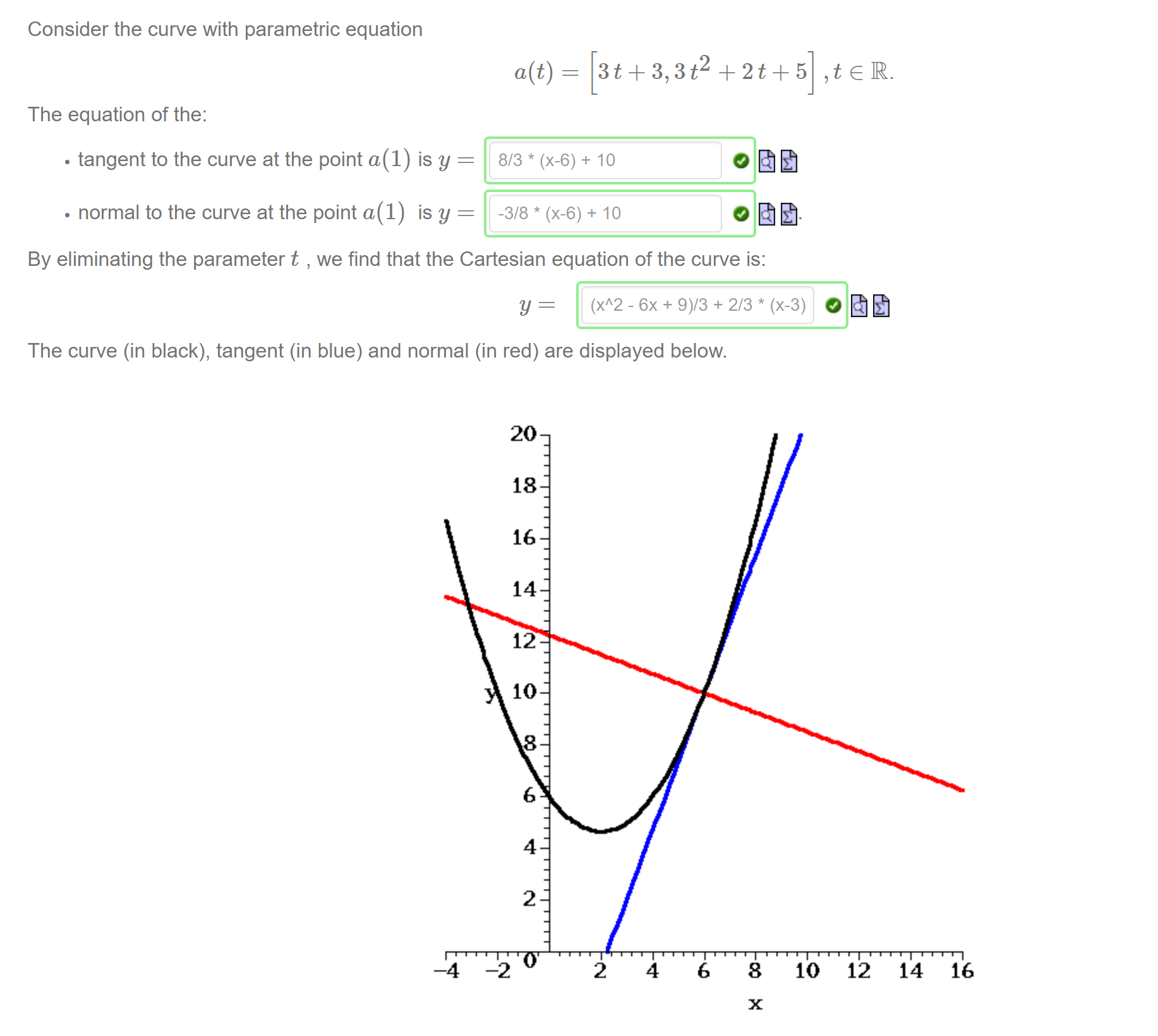 Machine generated alternative text:
Consider the curve with parametric equation 
The equation of the: 
• tangent to the curve at the point a(l) is y 
• normal to the curve at the point a(l) is y 
3t+3,3t2 
a(t) 
8/3 * (x-6) + 10 
-3/8 * (x-6) + 10 
,tek. 
By eliminating the parameter t , we find that the Cartesian equation of the curve is: 
Y 
(xA2 - + 9)/3 + 2/3 * (X-3) 
The curve (in black), tangent (in blue) and normal (in red) are displayed below. 
-4 
20 
18 
16 
12 
10 
8 
6 
4 
2 
-2 
2 
4 
6 
8 
x 
10 
14 
16 