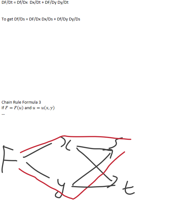 DF/Dt = Df/Dx  Dx/Dt + DF/Dy Dy/Dt


To get Df/Ds = DF/Dx Dx/Ds + Df/Dy Dy/Ds














Chain Rule Formula 3
If 𝐹=𝐹(𝑢) and 𝑢=𝑢﷐𝑥,𝑦﷯
…





Ink Drawings
Ink Drawings
Ink Drawings
Ink Drawings
Ink Drawings
Ink Drawings
Ink Drawings
Ink Drawings
Ink Drawings
Ink Drawings
Ink Drawings
Ink Drawings
Ink Drawings
Ink Drawings
Ink Drawings
Ink Drawings
Ink Drawings
Ink Drawings
Ink Drawings
