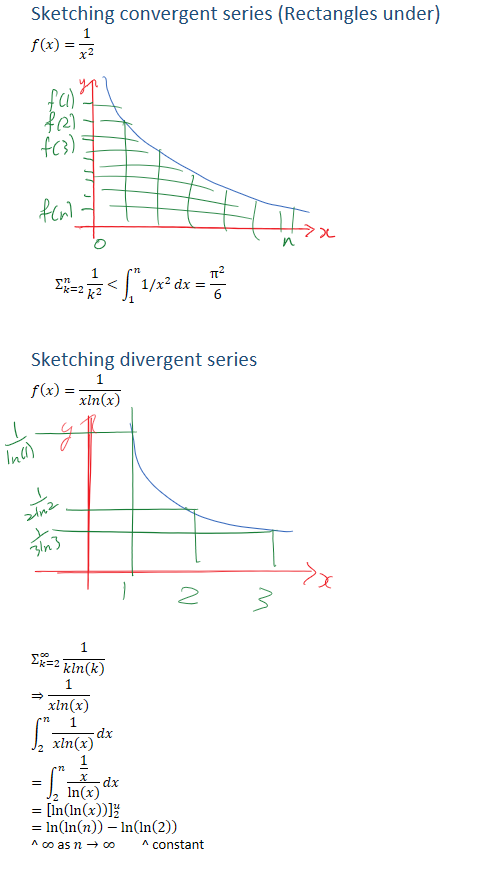 Sketching convergent series (Rectangles under)
𝑓(𝑥)=﷐1﷮﷐𝑥﷮2﷯﷯
















Sketching divergent series
𝑓﷐𝑥﷯=﷐1﷮𝑥𝑙𝑛﷐𝑥﷯﷯













﷐Σ﷮𝑘=2﷮∞﷯﷐1﷮𝑘𝑙𝑛(𝑘)﷯
⇒﷐1﷮𝑥𝑙𝑛(𝑥)﷯
﷐2﷮𝑛﷮﷐1﷮𝑥𝑙𝑛﷐𝑥﷯﷯𝑑𝑥﷯
=﷐2﷮𝑛﷮﷐﷐1﷮𝑥﷯﷮﷐ln﷮﷐𝑥﷯﷯﷯﷯𝑑𝑥
=﷐﷐﷐ln﷮﷐﷐ln﷮﷐𝑥﷯﷯﷯﷯﷯﷮2﷮𝑢﷯
=﷐ln﷮﷐﷐ln﷮﷐𝑛﷯﷯﷯﷯−﷐ln﷮﷐﷐ln﷮﷐2﷯﷯﷯﷯
^ ∞ as 𝑛→∞        ^ constant

﷐Σ﷮𝑘=2﷮𝑛﷯﷐1﷮﷐𝑘﷮2﷯﷯<﷐1﷮𝑛﷮1/﷐𝑥﷮2﷯﷯𝑑𝑥=﷐﷐π﷮2﷯﷮6﷯
Ink Drawings
Ink Drawings
Ink Drawings
Ink Drawings
Ink Drawings
Ink Drawings
Ink Drawings
Ink Drawings
Ink Drawings
Ink Drawings
Ink Drawings
Ink Drawings
Ink Drawings
Ink Drawings
Ink Drawings
Ink Drawings
￼
￼
￼
￼
￼
Ink Drawings
Ink Drawings
Ink Drawings
Ink Drawings
Ink Drawings
Ink Drawings
Ink Drawings
￼￼￼￼
￼
￼
￼
￼
￼
￼
