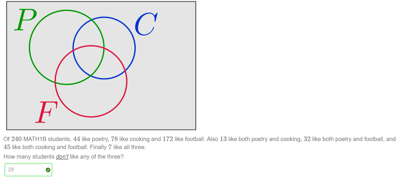 Of 240 MATHIS students, 44 like poetry, 78 like cooking and 172 like football. Also 13 like both poetry and cooking, 32 like both poetry and football, and 
45 like both cooking and football. Finally 7 like all three. 
How many students don't like any of the three? 
29 