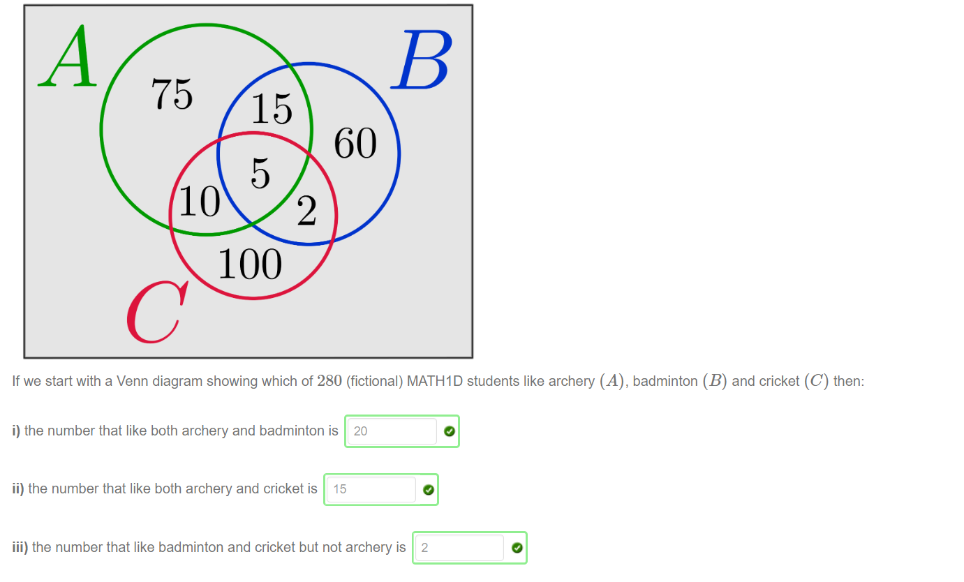 75 
10 
15 
60 
5 
2 
100 
If we start with a Venn diagram showing which Of 280 (fictional) MAT HID students like archery (A), badminton (B) and cricket (C) then: 
i) the number that like both archery and badminton is 20 
ii) the number that like both archery and cricket is 15 
iii) the number that like badminton and cricket but not archery is 
2 