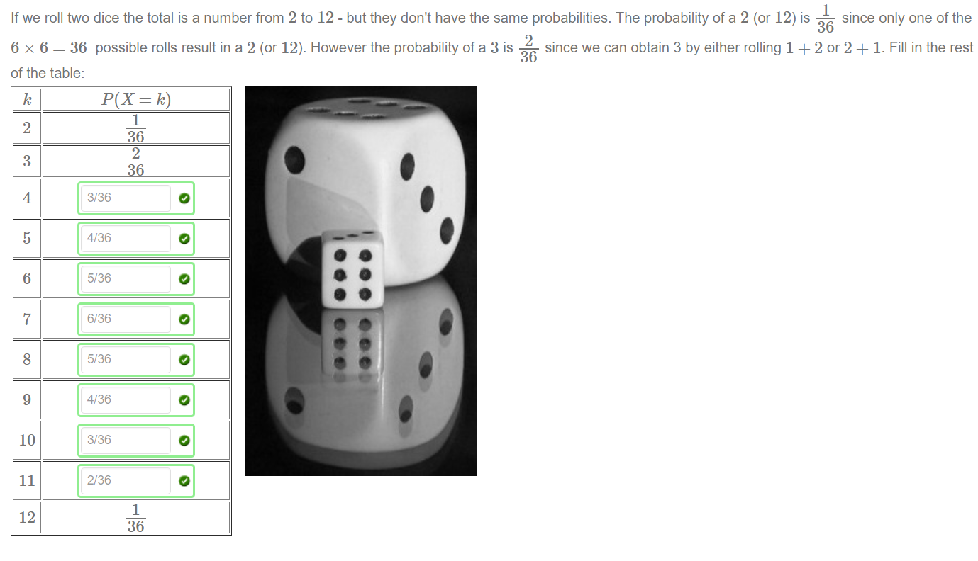 If we roll two dice the total is a number from 2 to 12 - but they don't have the same probabilities. The probability of a 2 (or 12) is — since only one of the 
36 
6 x 6 = 36 possible rolls result in a 2 (or 12). However the probability of a 3 is 
since we can obtain 3 by either rolling 1 + 2 or 2 + 1. Fill in the rest 
of the table: 
10 
11 
12 
3/36 
4/36 
5/36 
6/36 
5/36 
4/36 
3/36 
2/36 